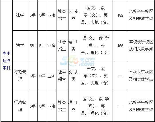 A|W(xu)2016˸߿