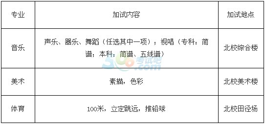 ݌W(xu)Ժ2016˸߿(jin)