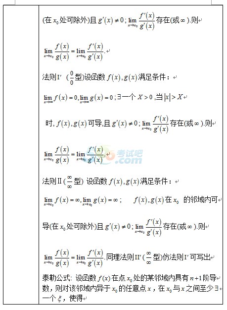 2017꿼иߔ(sh)ʽȫ:һԪ(sh)΢֌W(xu)