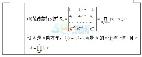 2017оԴ(sh)ʽȫ:ʽ