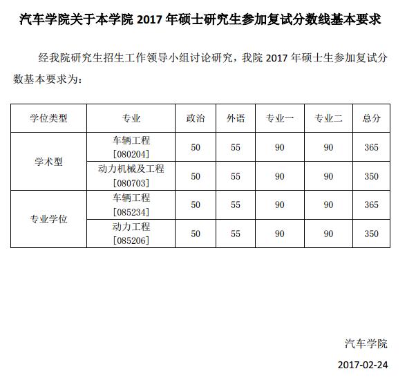 ͬW(xu)2017꿼з?jn)?sh)܇W(xu)Ժ