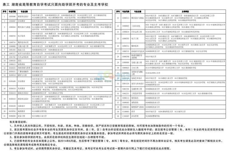 201710ԌW(xu)ԇ(bo)rg620-29