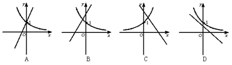 2017˸߿(sh)W(xu)ģ¹(ji)yc(din)(x)}(10)