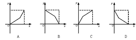 2017˸߿(sh)W(xu)ģ¹(ji)yc(din)(x)}(10)