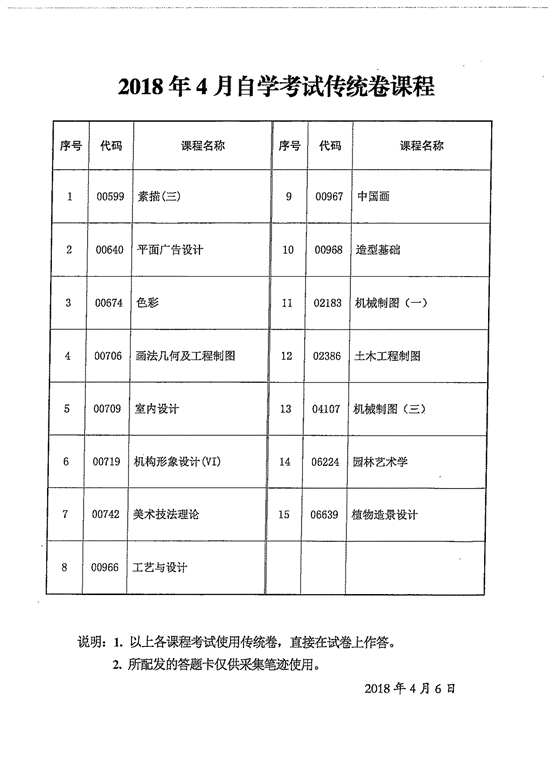 20184Կy(tng)nô}nϢ