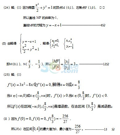 2018˸߿c(din)(sh)W(xu)A(ch)Ӗ(xn)