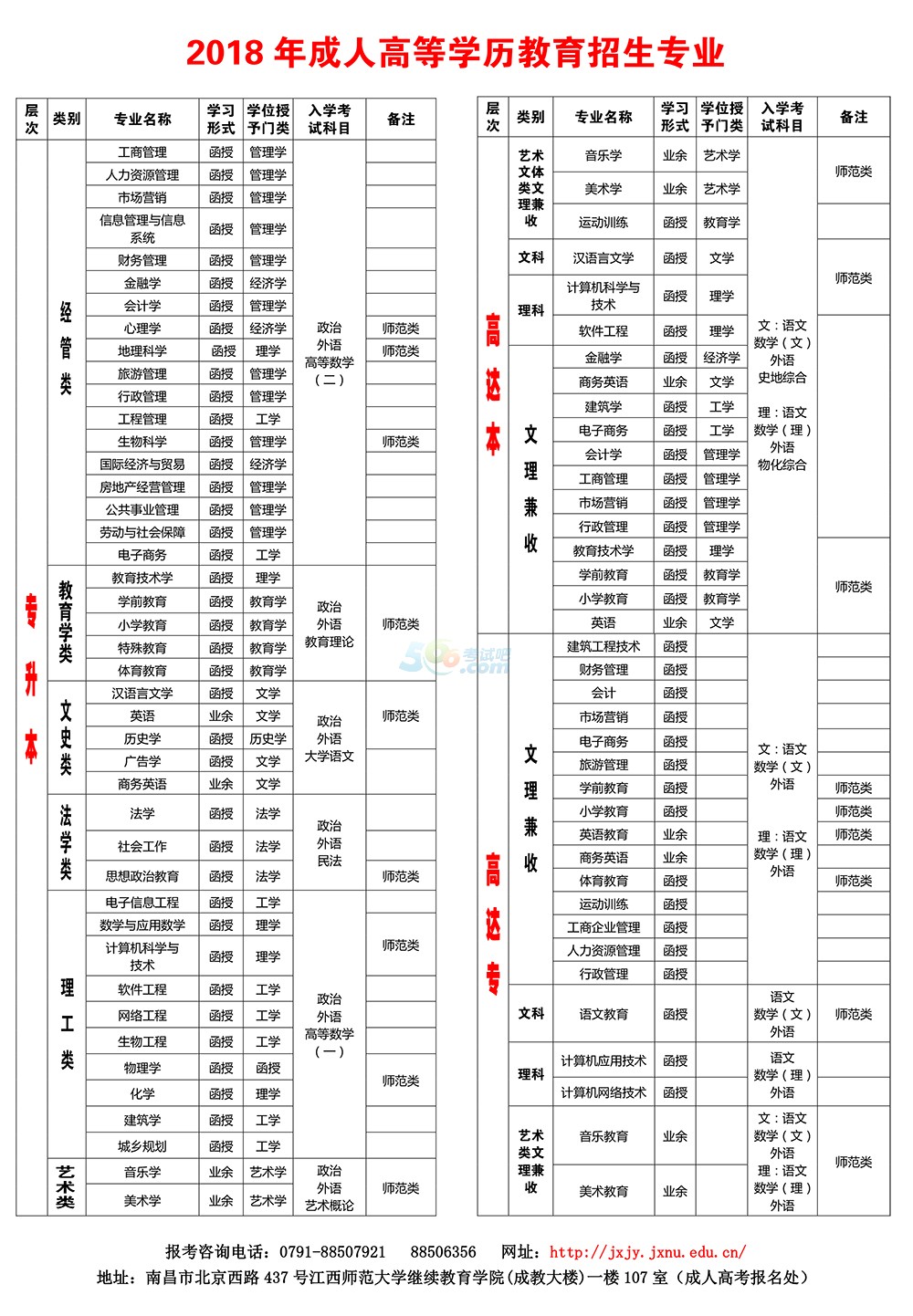 W(xu)2018˸߿