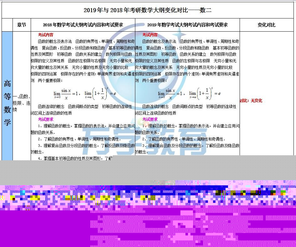 2019c2018꿼Д(sh)W(xu)V