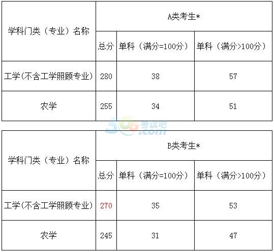 2019꿼оW(wng)ψ(bo)Ҋ(jin)(wn)}