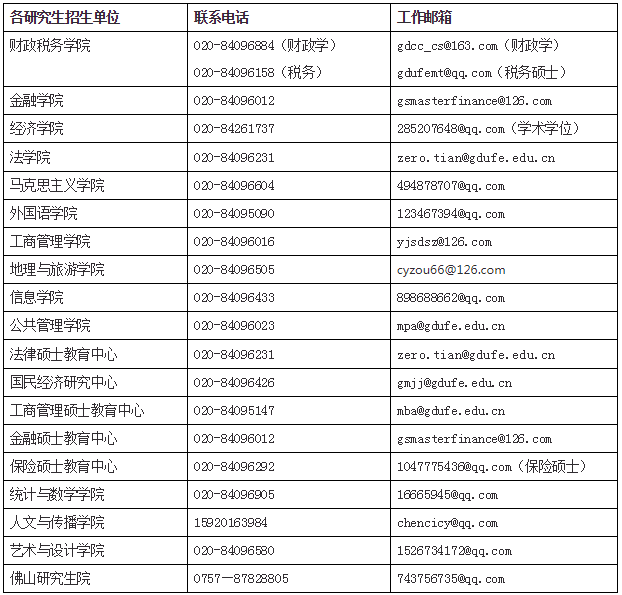 V|ؔ(ci)(jng)W(xu)2019{(dio)Ϣl(f)