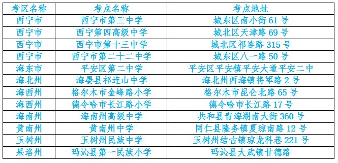 ຣ20194Կ(zhn)Cӡ_(ki)ͨ c(din)M(jn)