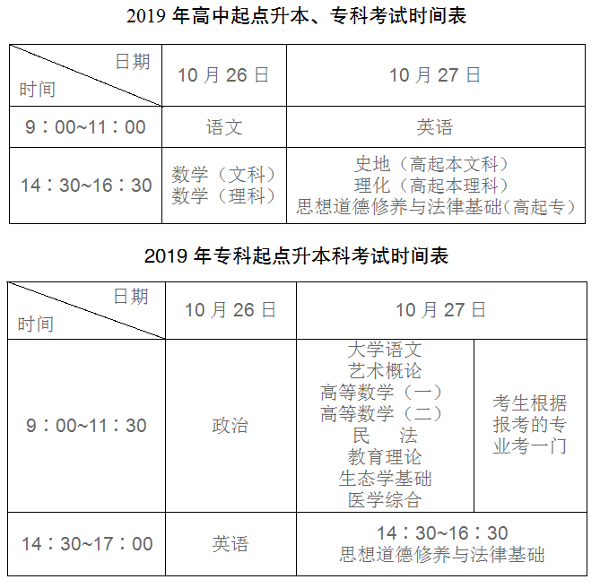 2019ȫ(gu)˸Уy(tng)һԇ_(ki)