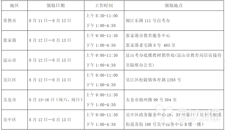 K2020ԿI(y)C(sh)8911հl(f)