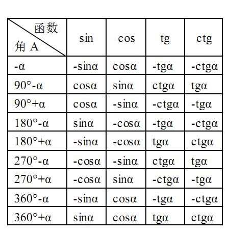 2021꿼Д(sh)W(xu)ʽY(ji) hղ