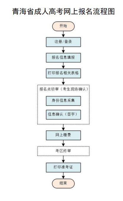 2020ຣʡ˸߿W(wng)ψ(bo)