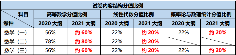 2021´Vl(f)Д(sh)W俼