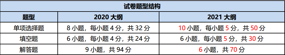 2021´Vl(f)Д(sh)W俼