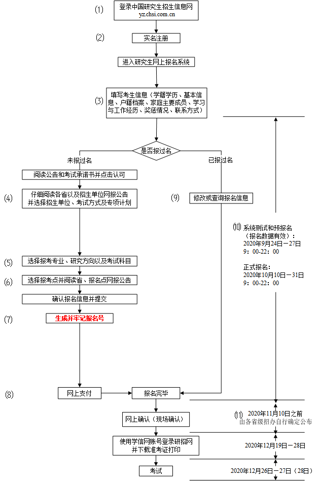 2021оW(wng)(bo)̈Dy(tng)