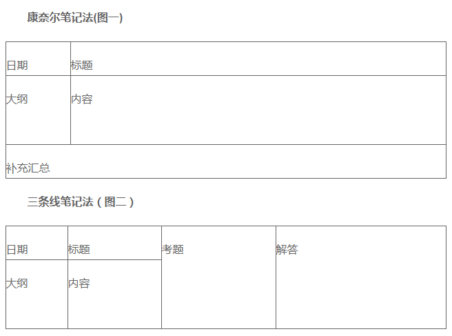 2022Џ(f)(x)俼ԓôPӛ