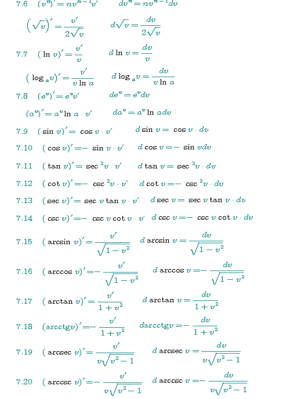 2021˸߿(sh)W(xu)؂乫ʽ(do)(sh)c΢