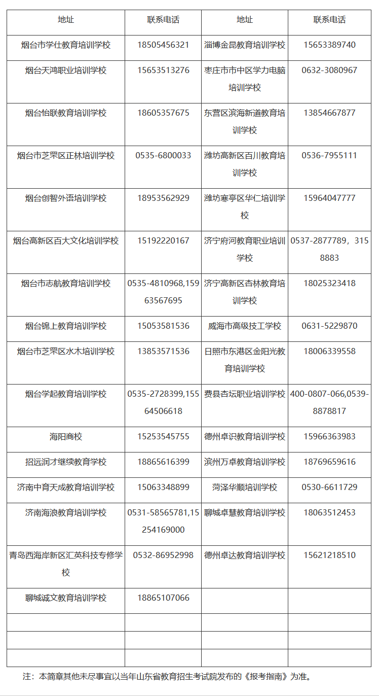 _(ti)W(xu)2021˸߿(jin)