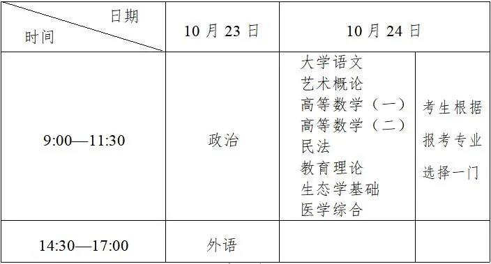 㽭2021˸߿30.5f