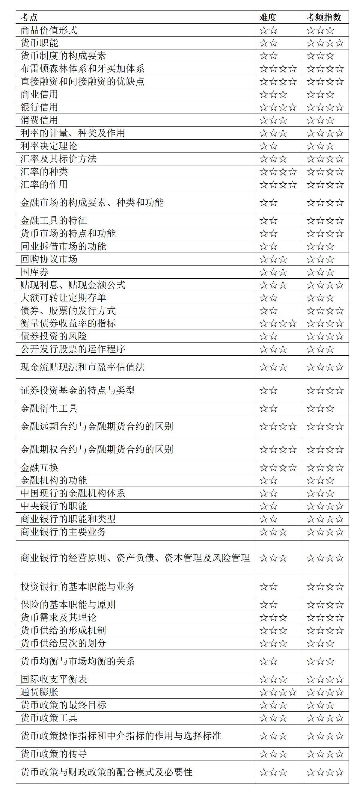 202210ԿՓc(w)50Ŀc