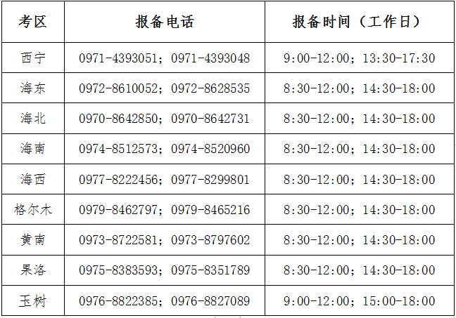 ຣ2022°Կ(bo)(g)˷Ϣͨ