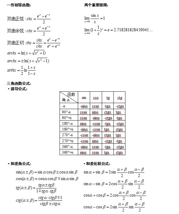 2023˸߿(zhun)ߵȔ(sh)W(xu)ؿʽ