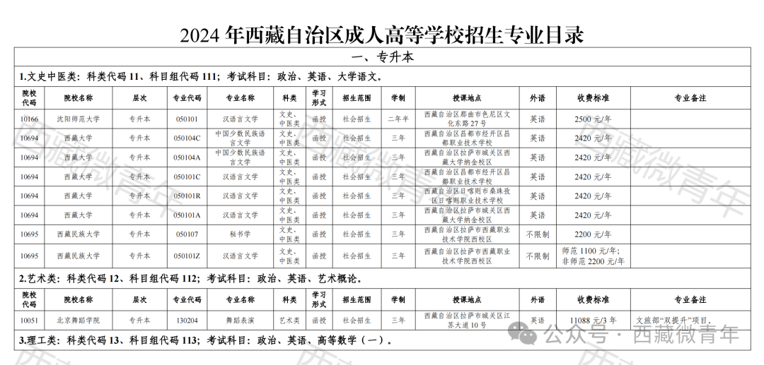 2024˸߿W(wng)ψ֪ͨ