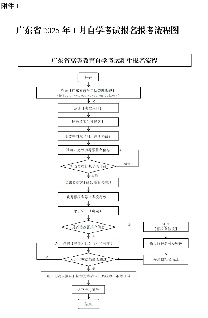 V|ʡ20251ԌW(xu)ԇ(bo)(bo)r(sh)g