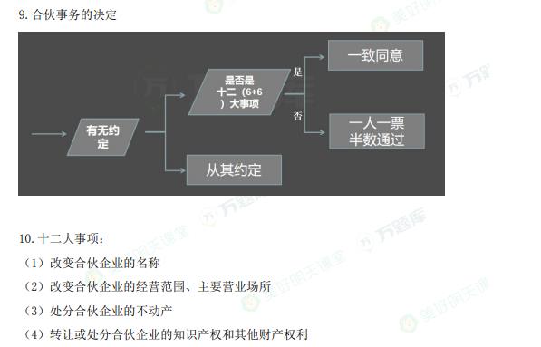 20254Կ(jng)ՓAc5