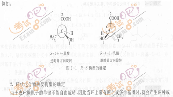 2010(zh)I(y)ˎԇˎW(xu)I(y)֪R()(f)(x)Ҫc(36) 