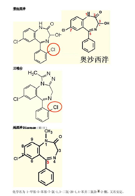 2010(zh)I(y)ˎԇˎW(xu)I(y)֪R(sh)()(f)(x)Ҫc(din)(54)