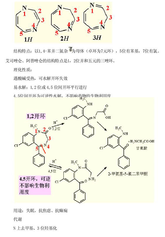 2010(zh)I(y)ˎԇˎW(xu)I(y)֪R(sh)()(f)(x)Ҫc(din)(54)