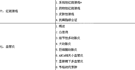 2014L(fng)cRߌW(xu)t(y)(zhun)I(y)(sh)`V