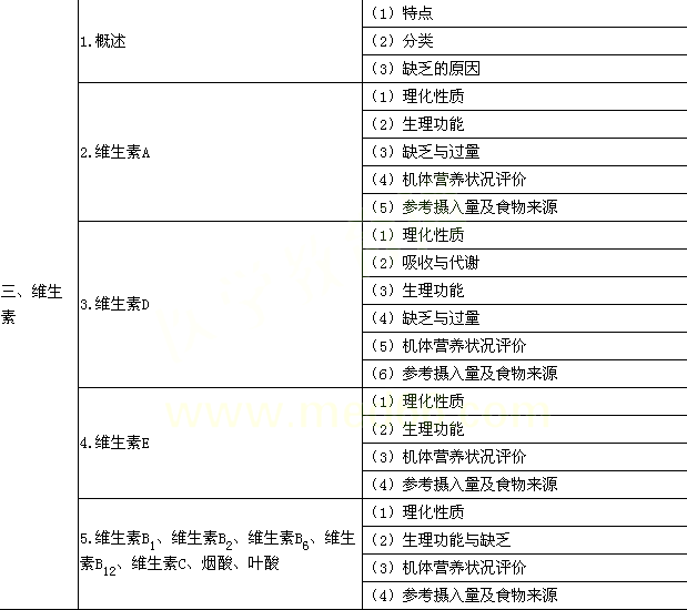 2015깫l(wi)(zh)I(y)t(y)IB(yng)cʳƷl(wi)W(xu)V