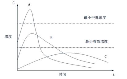 2018(zh)I(y)ˎˎW(xu)I(y)֪Rһ(qing)(x)}(19)