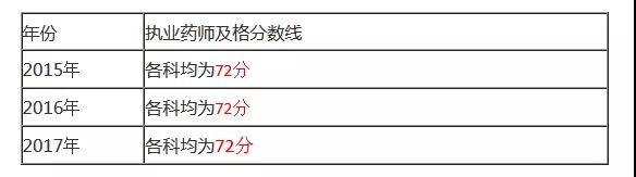 2018(zh)I(y)ˎɿҪ˷?jn)?sh)˽һ