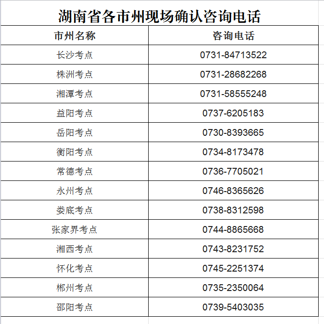 ʡ2019l(wi)Yԇ(bo)Ϳ(w)֪ͨ