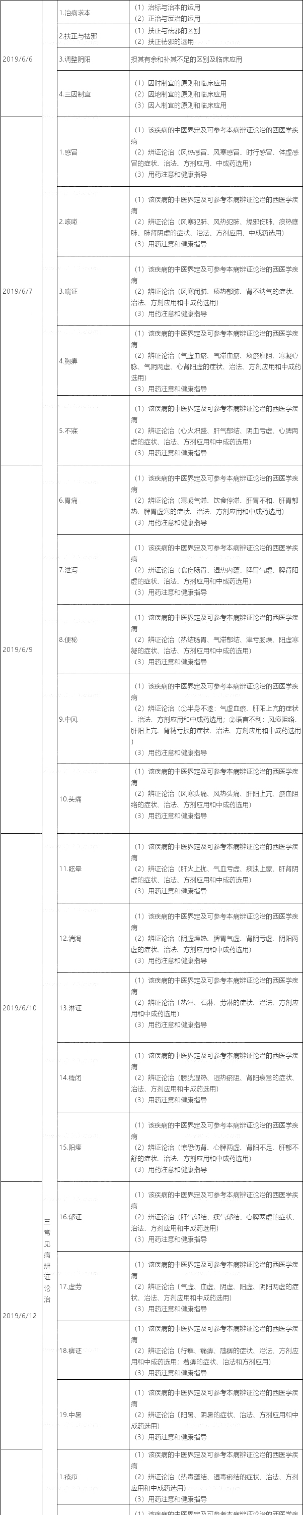 2019(zh)I(y)ˎˎW(xu)C֪R(sh)cܡ俼Ӌ(j)