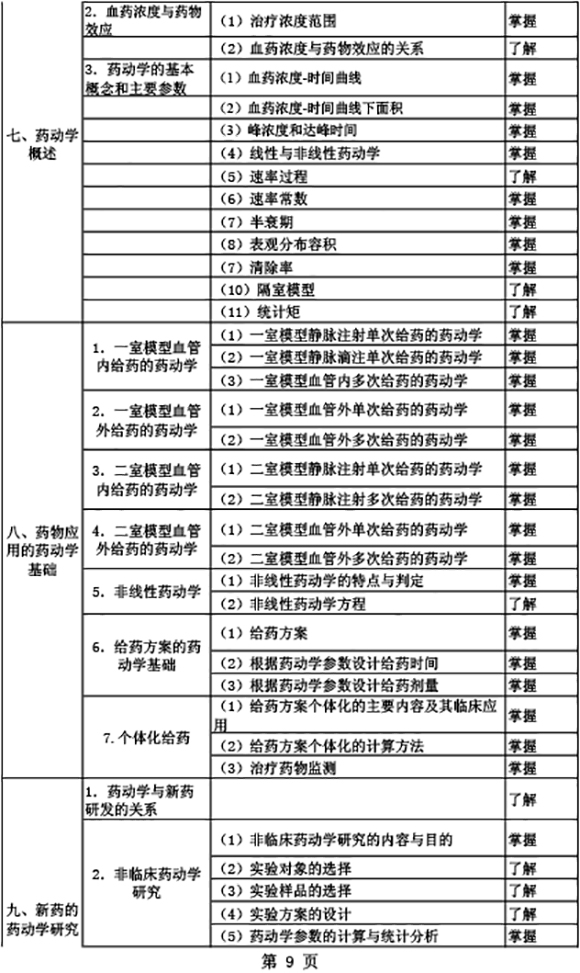 2019(j)ˎ(zhun)I(y)֪R(sh)ԇV