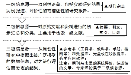 2019(zh)I(y)ˎˎW(xu)C֪R(sh)ԇ}(3)