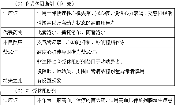 2019(zh)I(y)ˎˎW(xu)C֪R(sh)֪R(sh)c(din)8