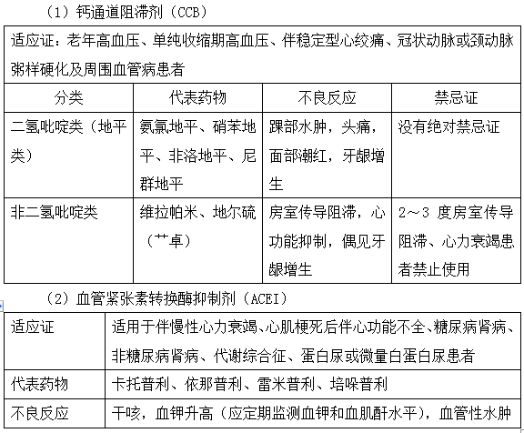 2019(zh)I(y)ˎˎW(xu)C֪R(sh)֪R(sh)c(din)8