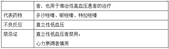 2019(zh)I(y)ˎˎW(xu)C֪R(sh)֪R(sh)c(din)8