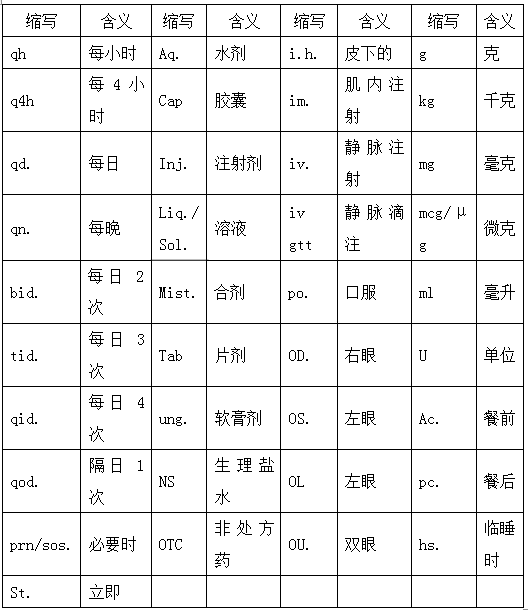 2019(zh)I(y)ˎˎW(xu)C֪R(sh)֪R(sh)c(din)11