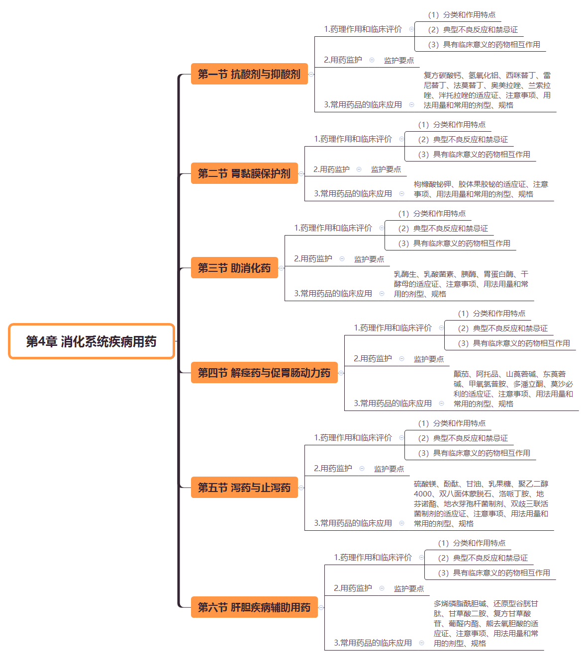 2019(zh)I(y)ˎˎWI(y)֪R˼SD(4)