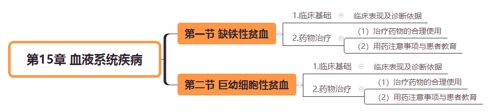 2019(zh)I(y)ˎˎWC֪R˼SD(15)