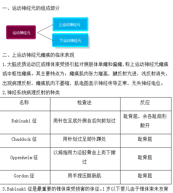 2019R(zh)I(y)t(y)(jng)ϵy(tng)lc(din)(3)